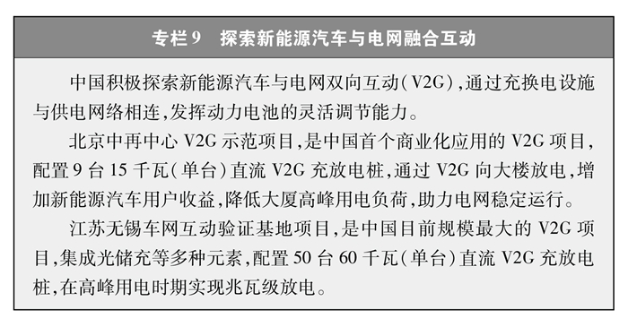 中國的能源轉型