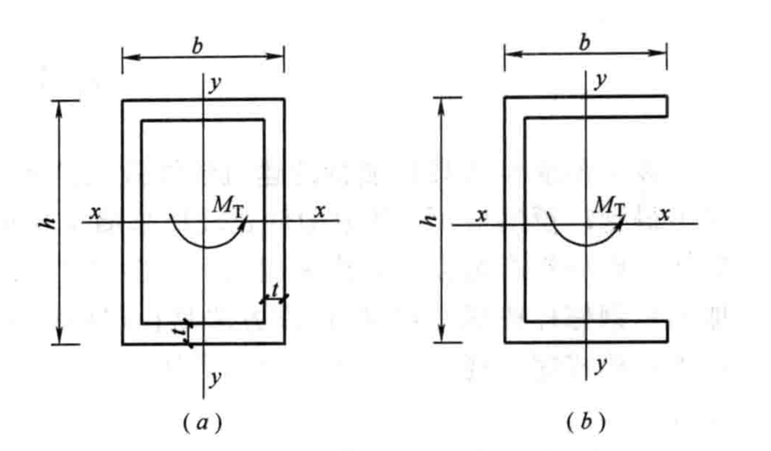 玻璃幕牆橫樑立柱新型連線結構施工工法