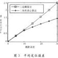 三角定位法