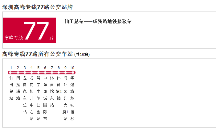 深圳公交高峰專線77路