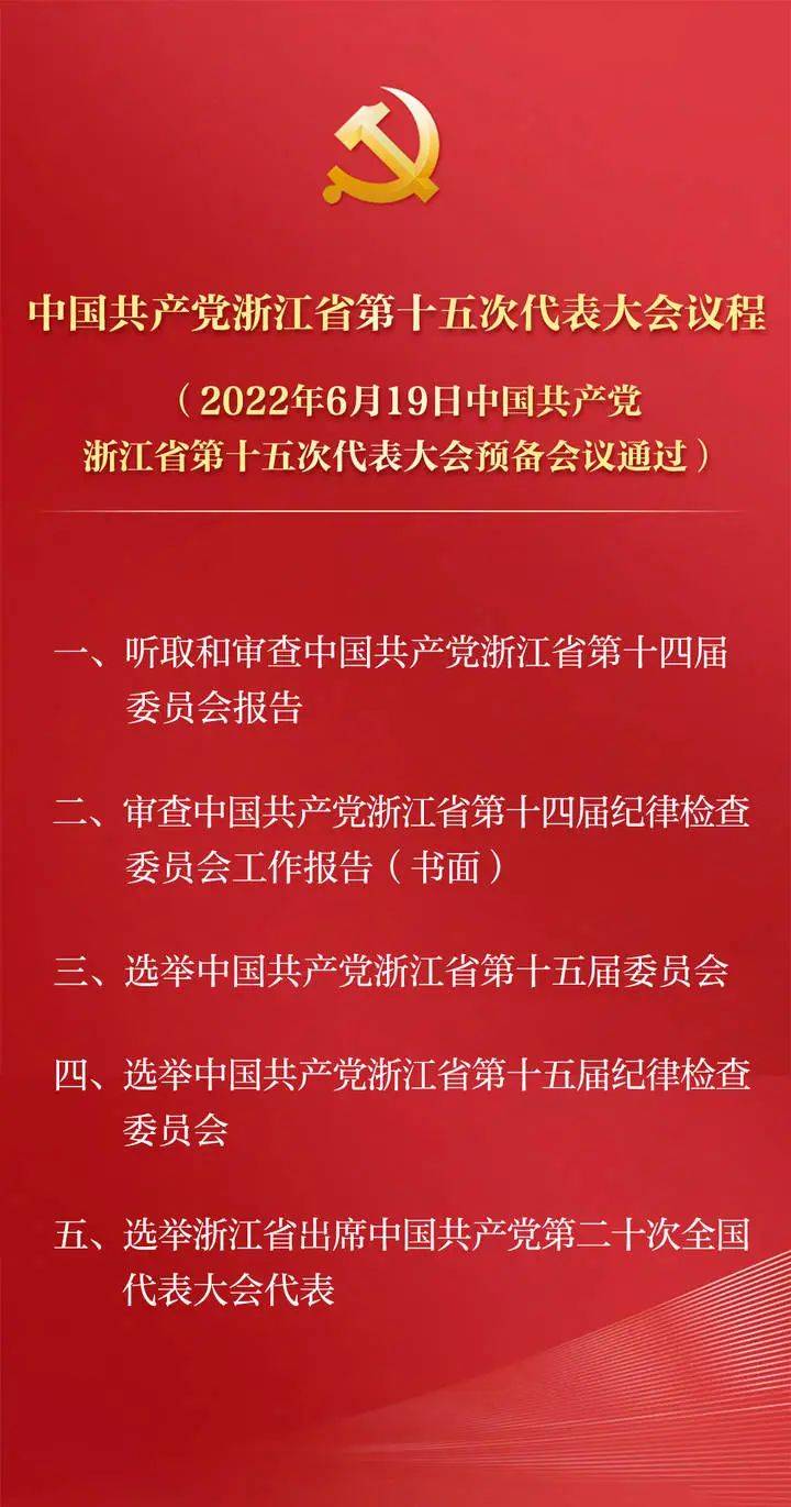 中國共產黨浙江省第十五次代表大會