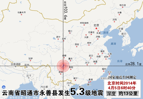 永善地震(雲南永善地震)