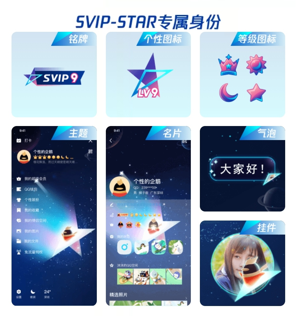 SVIP Star