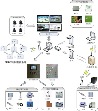 億賽德信息科技有限公司