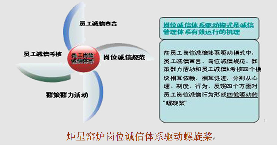 洛陽炬星窯爐有限公司