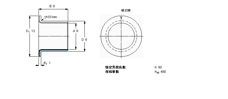 SKF PCMF060808B軸承