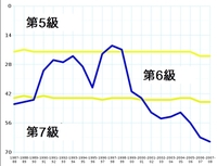 利克鎮足球會