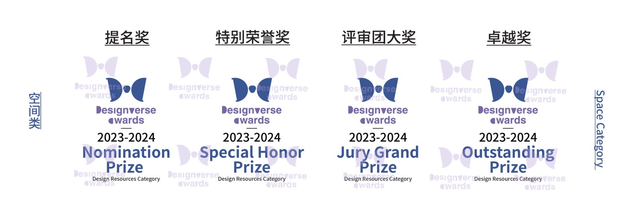 Designverse Awards