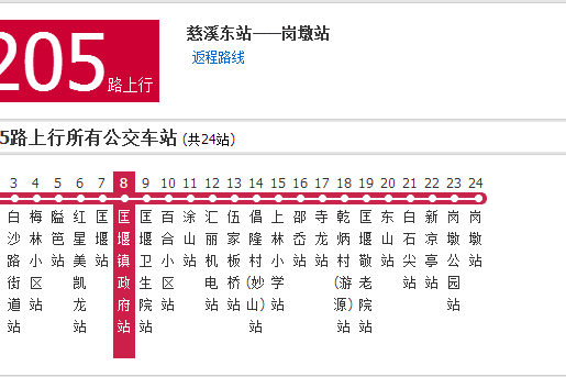 寧波公交慈谿205路