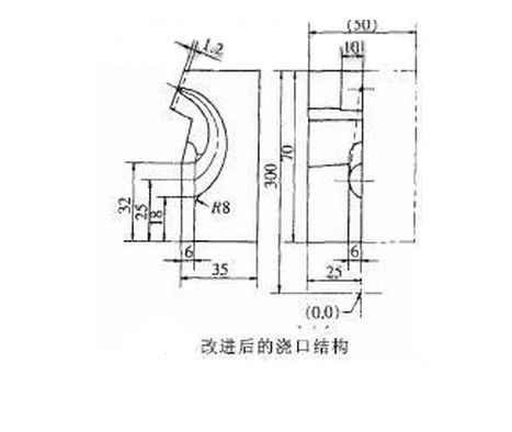 彩電前殼注射模設計