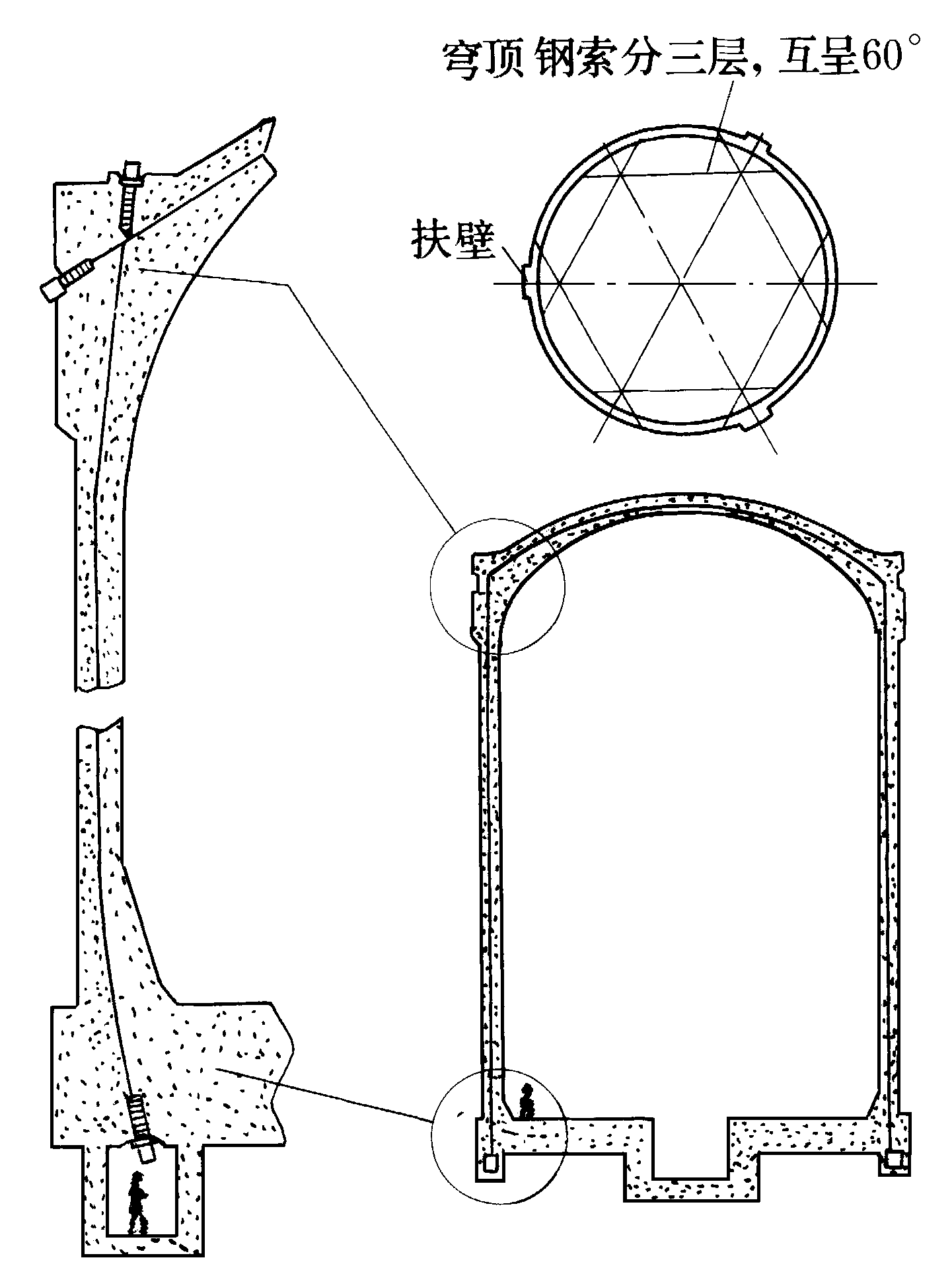 預應力混凝土安全殼