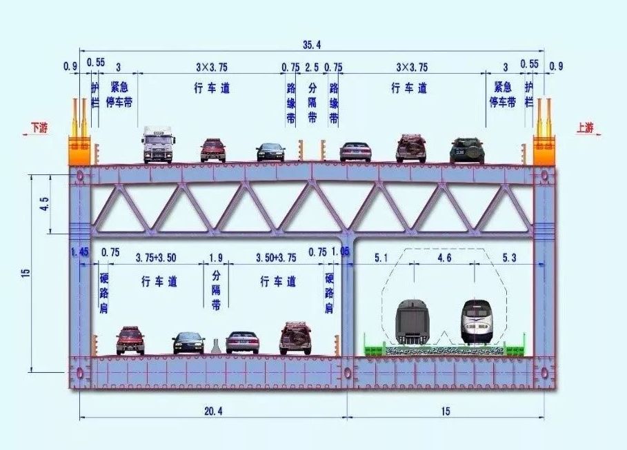 常泰長江大橋