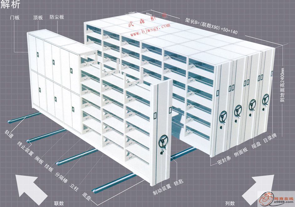 智慧型密集櫃解析圖