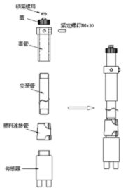 感測器安裝圖