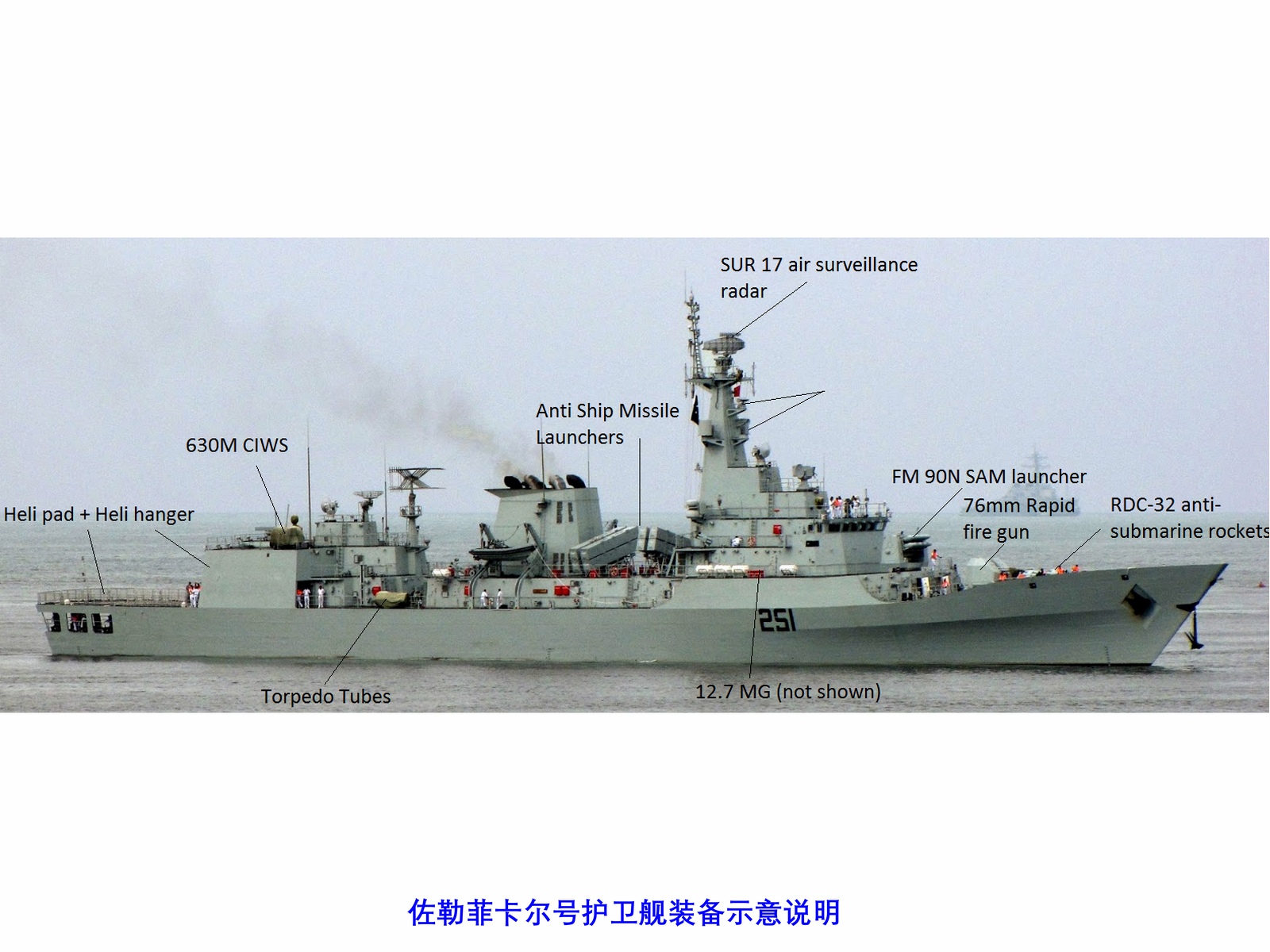 佐勒菲卡爾號護衛艦