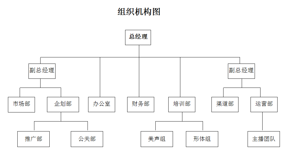 廣州市綠燈區文化傳播有限公司