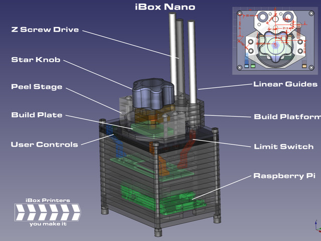 iBox Nano