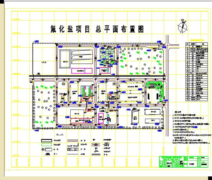 塔吉克斯坦氟化鹽項目工程