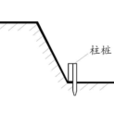 短樁橫隔板支撐