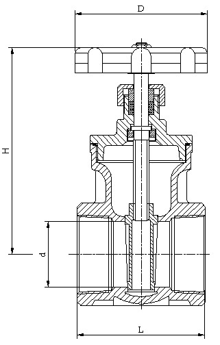 Z11楔式彈性閘板閘閥