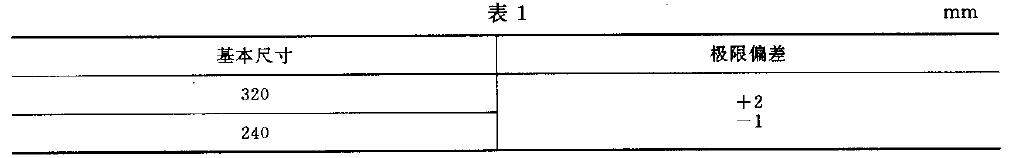 液體包裝用聚乙烯吹塑薄膜