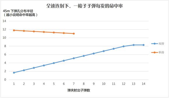 噬血狂襲SKULL-2