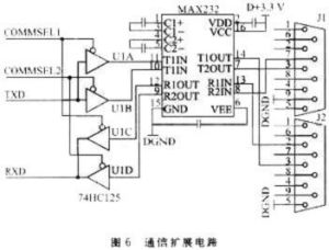 電子鎮流器綜合測試儀