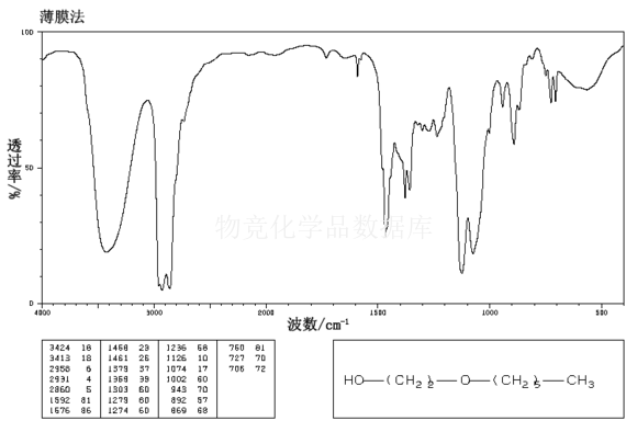 2-己氧基乙醇