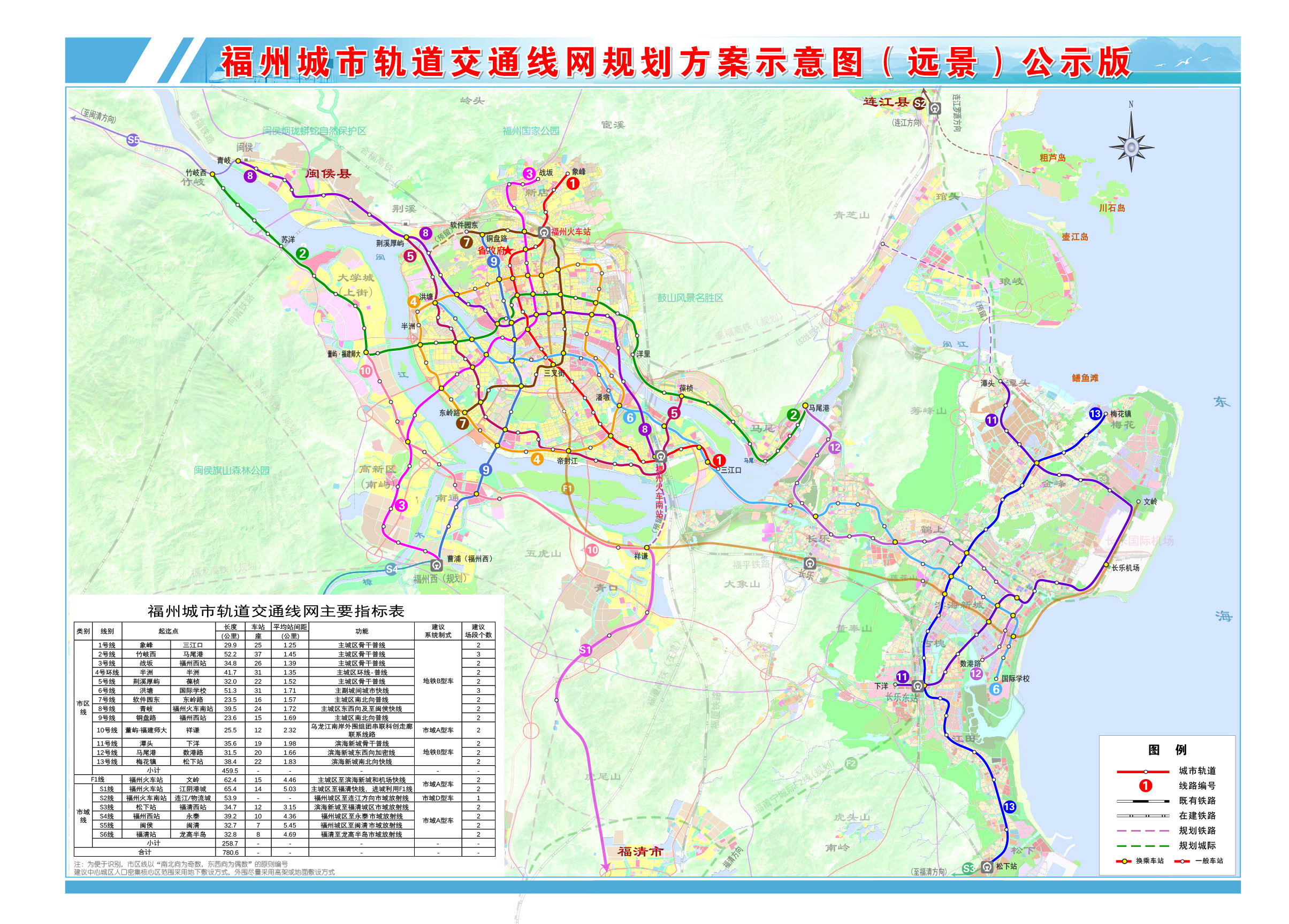 福州捷運13號線