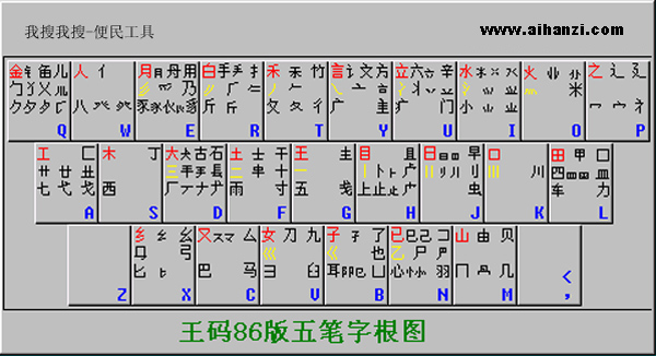 五筆字根圖86版