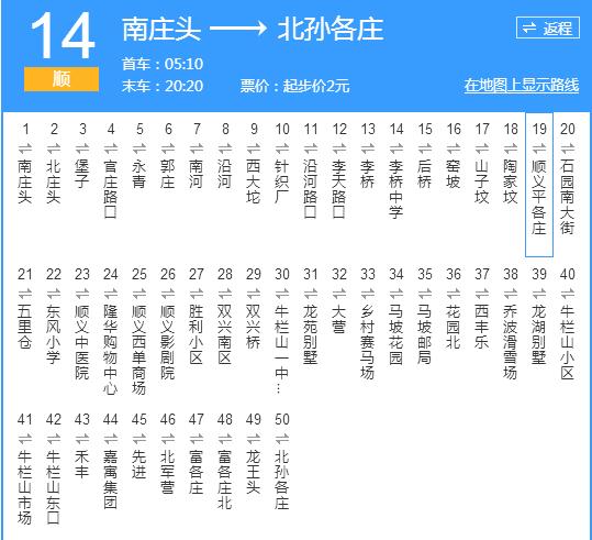 北京公交順14路