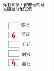 在累積選舉制里投票者自行分配票數給候選人