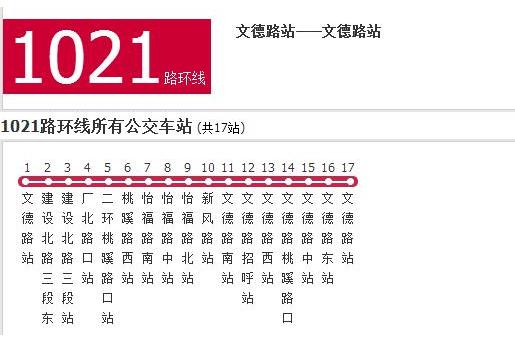 成都公交1021路環線