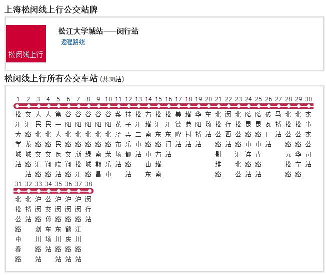 上海公交松閔線