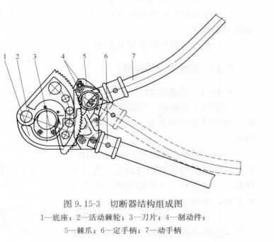 切斷器