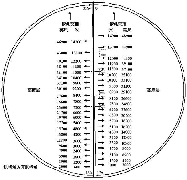 中華人民共和國國務院令中華人民共和國中央軍事委員會令第509號