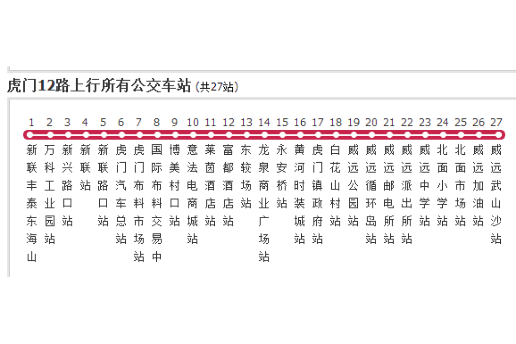 虎門公交12路