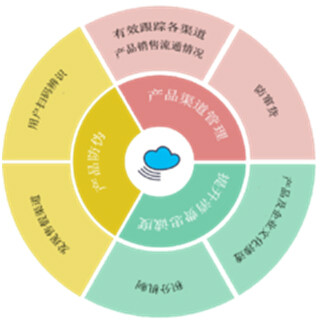 麥梵革軟體科技（上海）有限公司