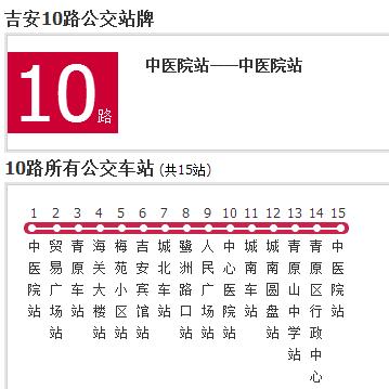 吉安公交10路