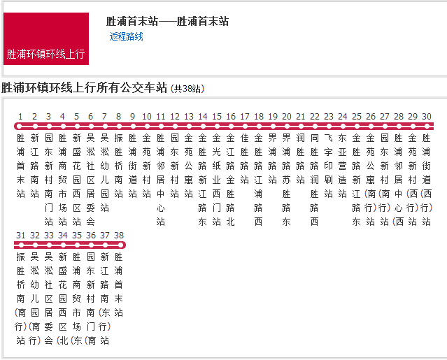 蘇州公交勝浦環鎮環線