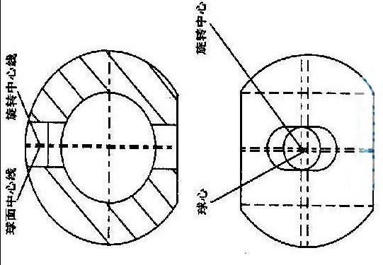 小口徑硬密封球閥