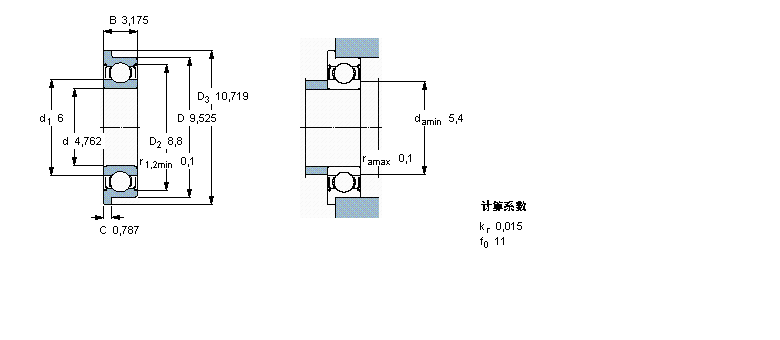 SKF WEEX003-2ZR軸承