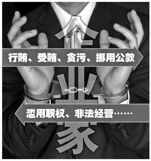 2013年十大民營企業家犯罪案例