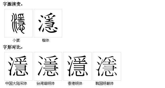 yin 字源演變