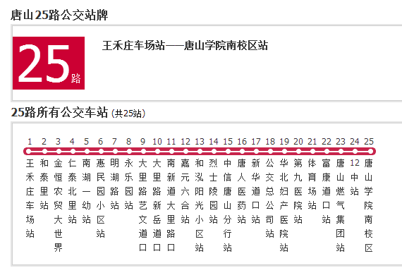 唐山公交25路