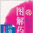 隨時隨地學中醫：圖解藥性賦口袋書