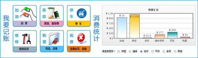 汽車賬本