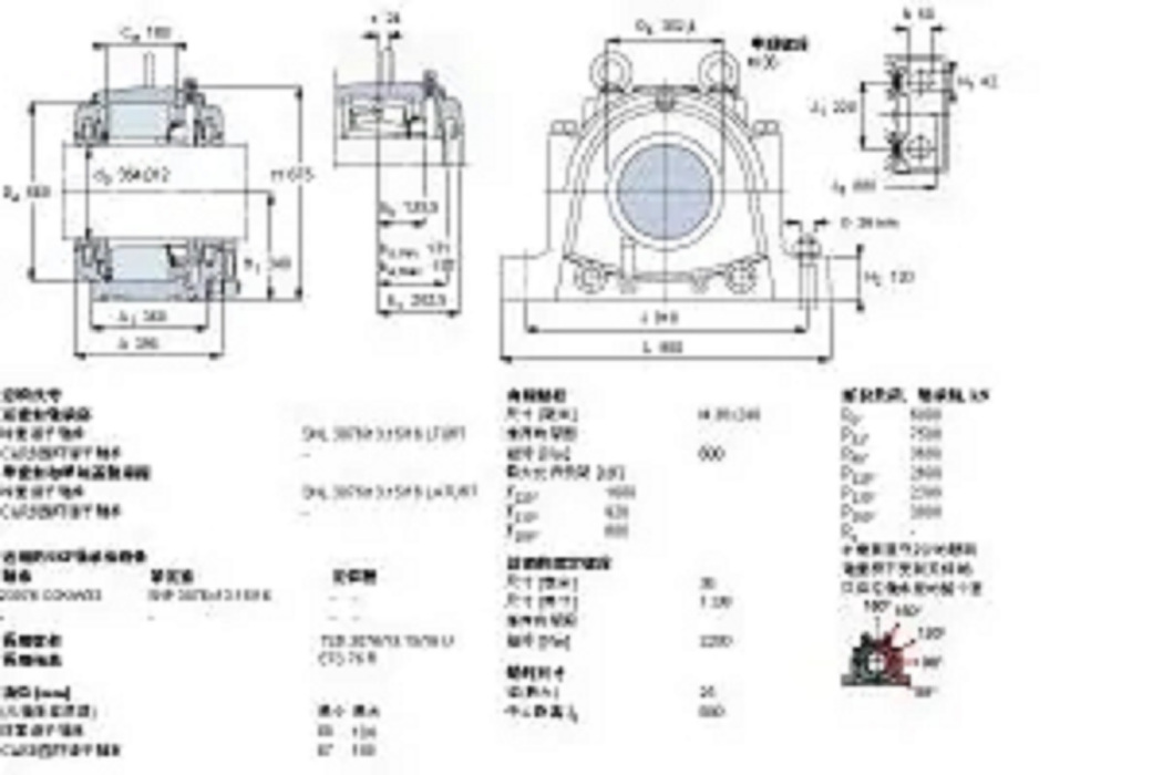 SKF SNL3076-13.15-16LTURT軸承