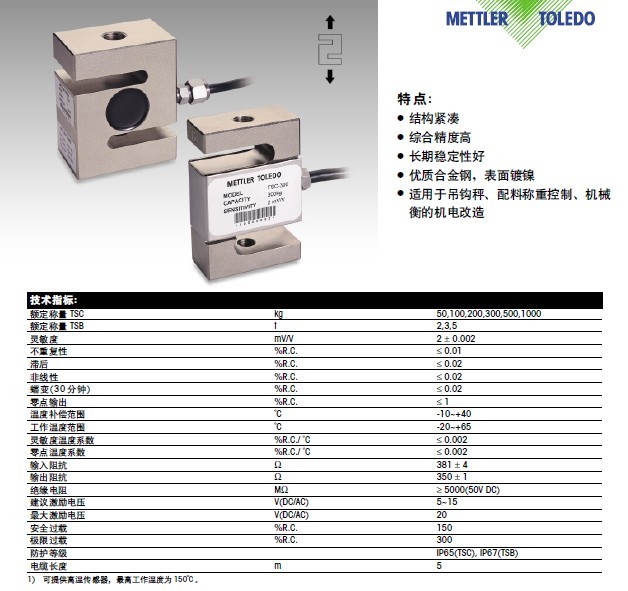 TSC-300