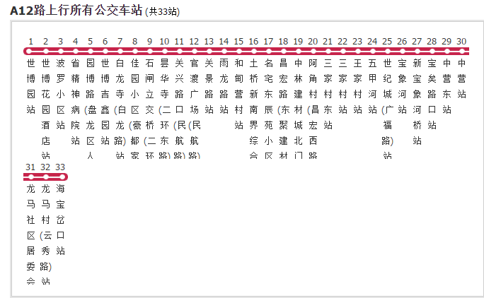 昆明公交A12路